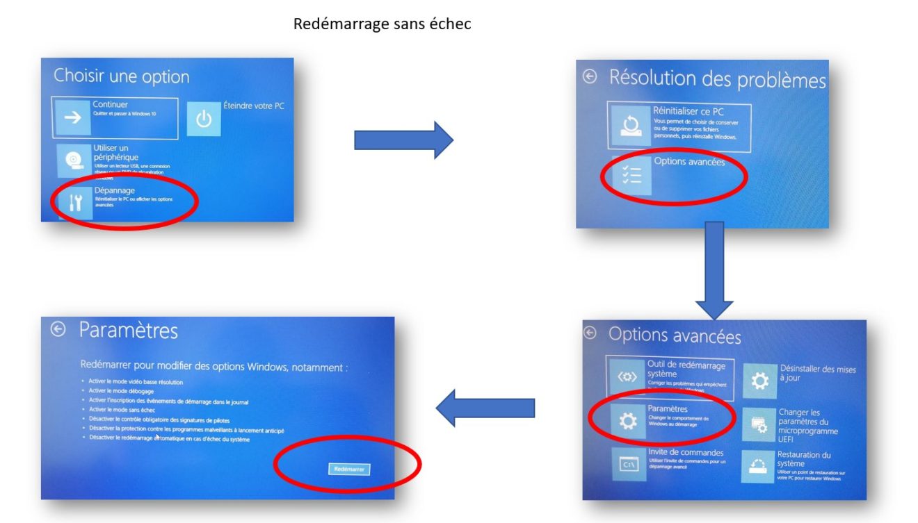 Windows 10 Impossible de charger le profil utilisateur Le blog de MisterTeed